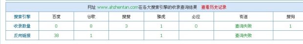 合肥網(wǎng)站建設(shè)，英文網(wǎng)站優(yōu)化